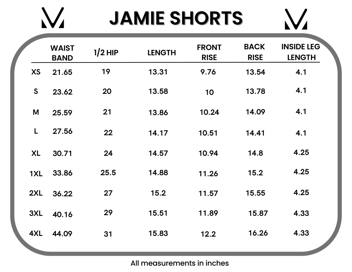 Jamie Shorts - Navy with White Stars